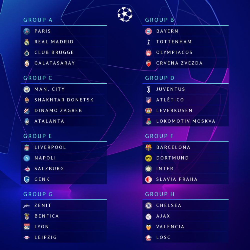 UCL Draw The fate of the biggest teams has been revealed!