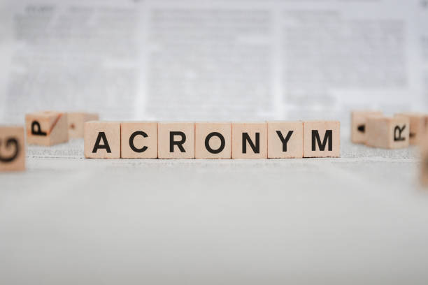 Acronym Word Written In Wooden Cube
